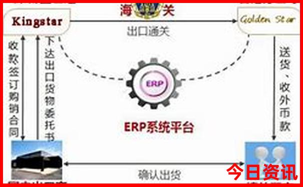 东北自驾游什么季节去最好